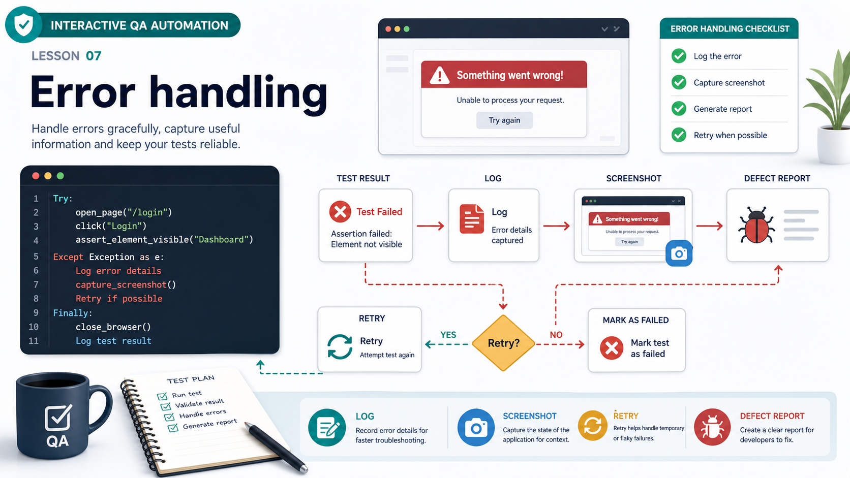 Error handling: Slide 1