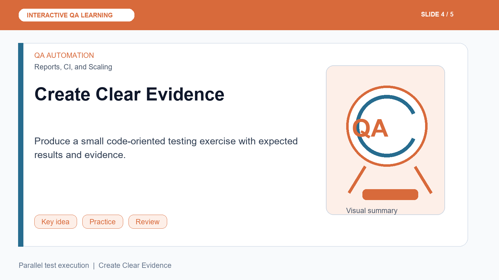 Parallel test execution: Slide 4