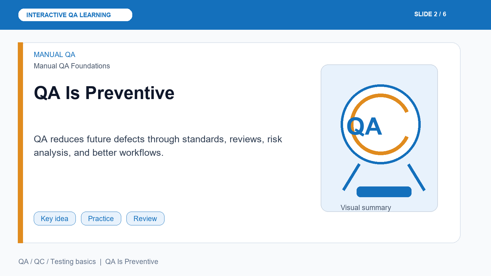 QA / QC / Testing basics: Slide 3