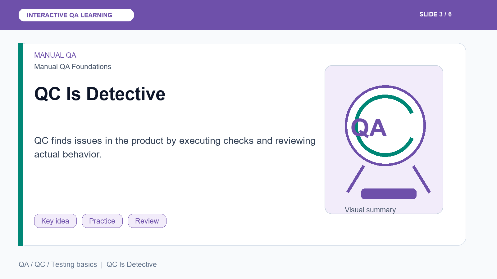 QA / QC / Testing basics: Slide 5