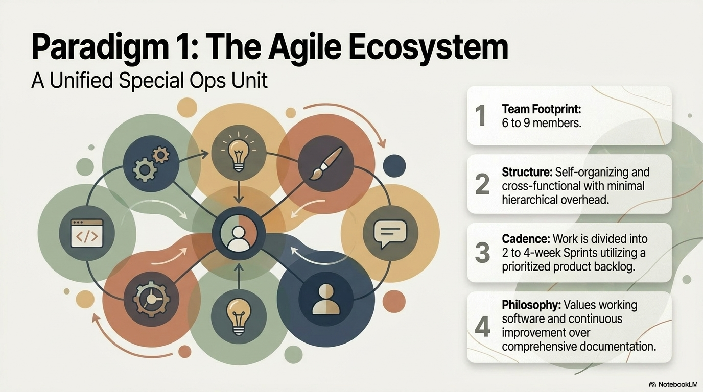 How QA engineers can use AI: Slide 4