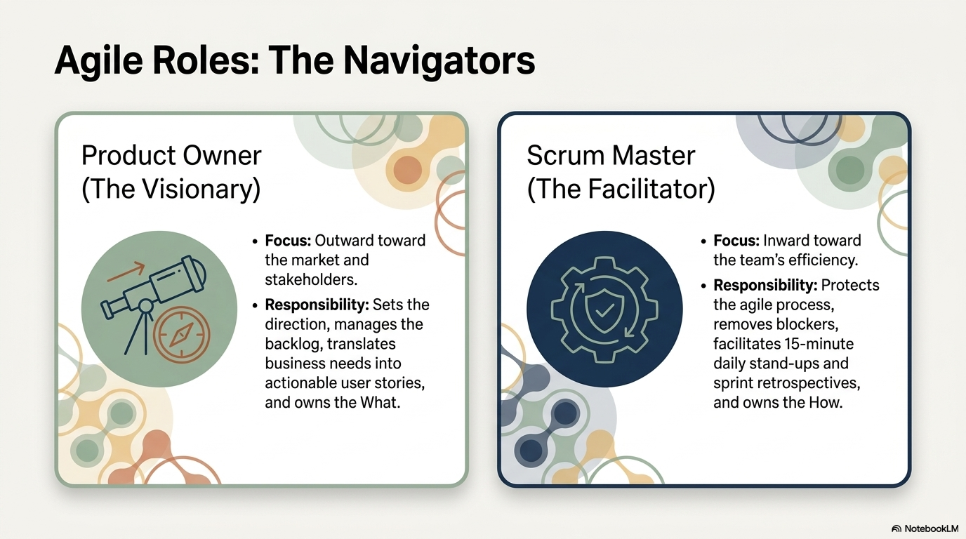 How QA engineers can use AI: Slide 5