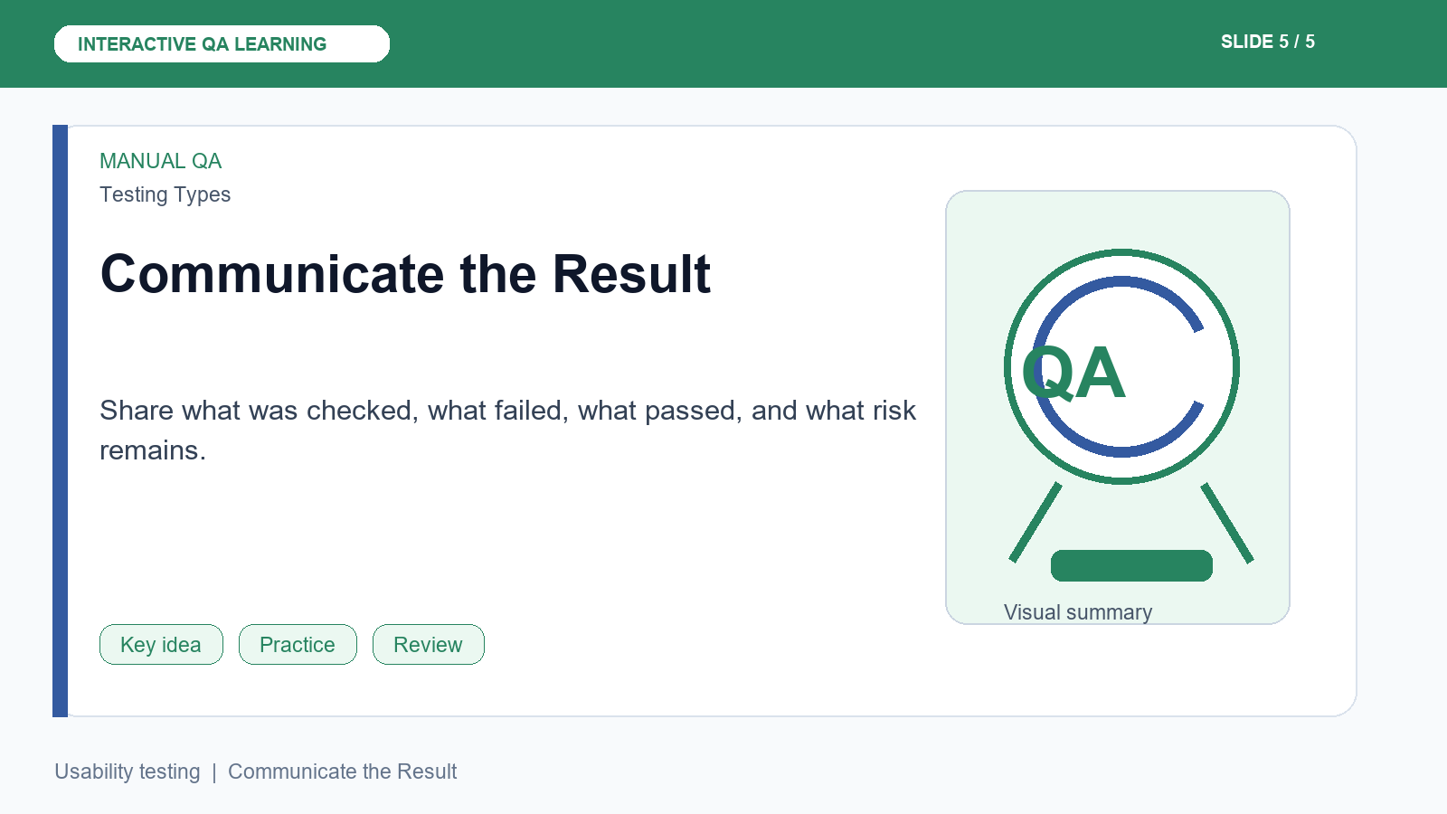 Usability testing: Slide 5
